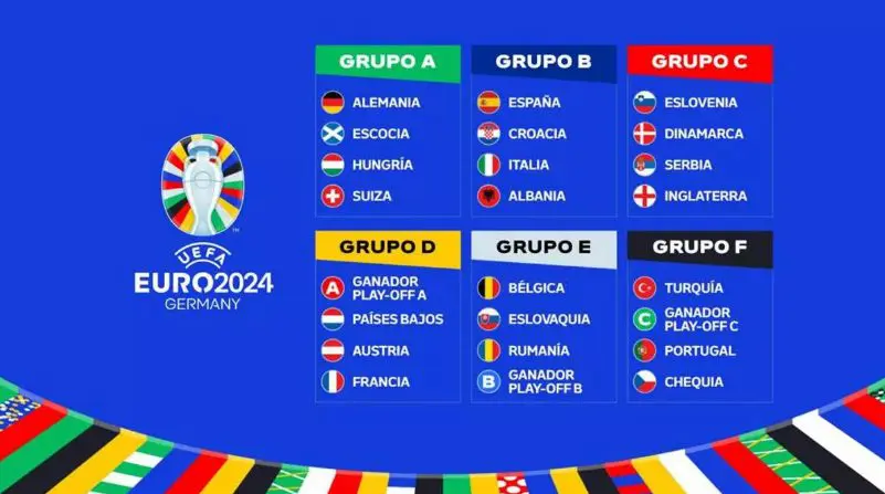 Guía completa de España en la Eurocopa 2024: calendario, horario, dónde ver y funcionamiento