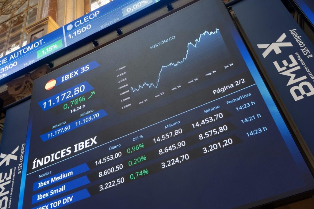 El Ibex 35 inicia la última jornada del año con una leve caída del 0,05% hasta 11.531 puntos