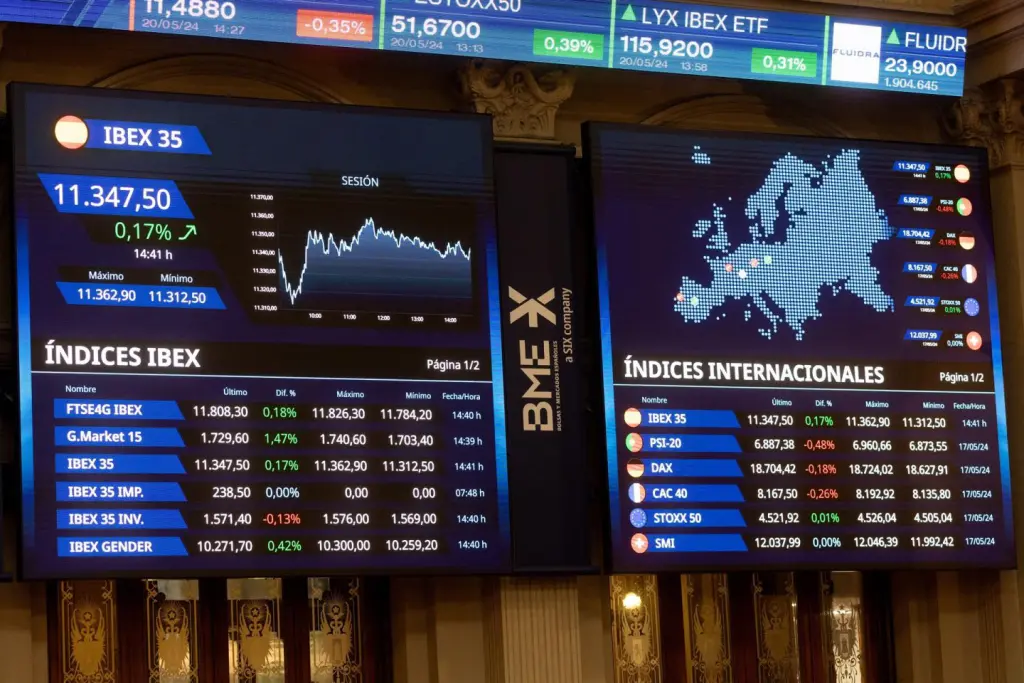 El optimismo de los inversores en Bolsa en España lleva ocho trimestres en aumento