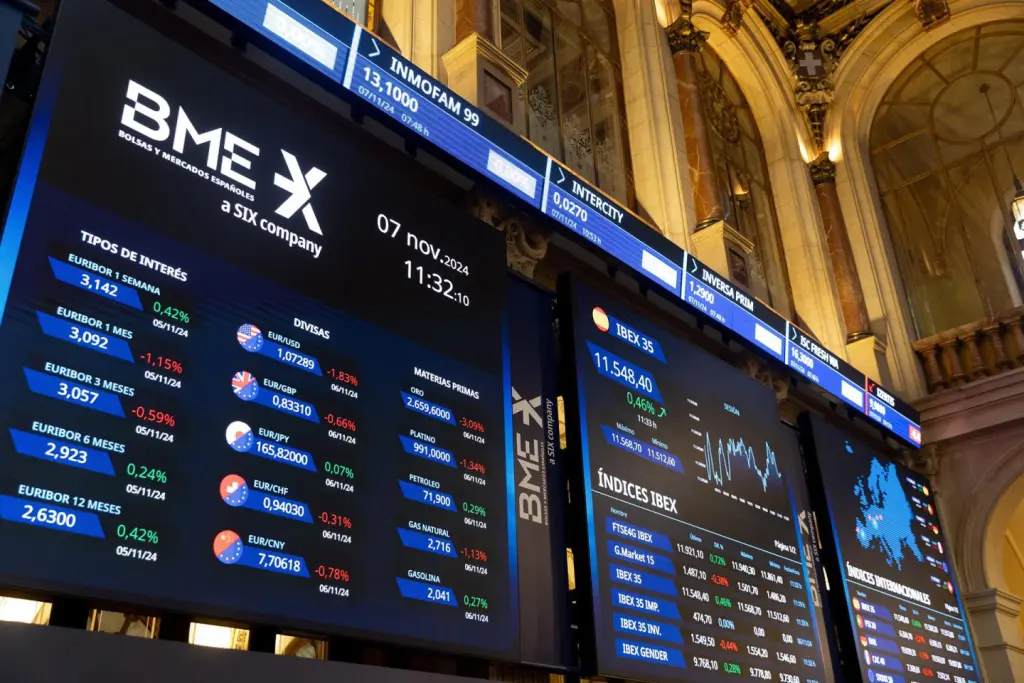 El Ibex 35 se mantiene estable cerca de los 13.300 puntos, atento a los aranceles de EE.UU