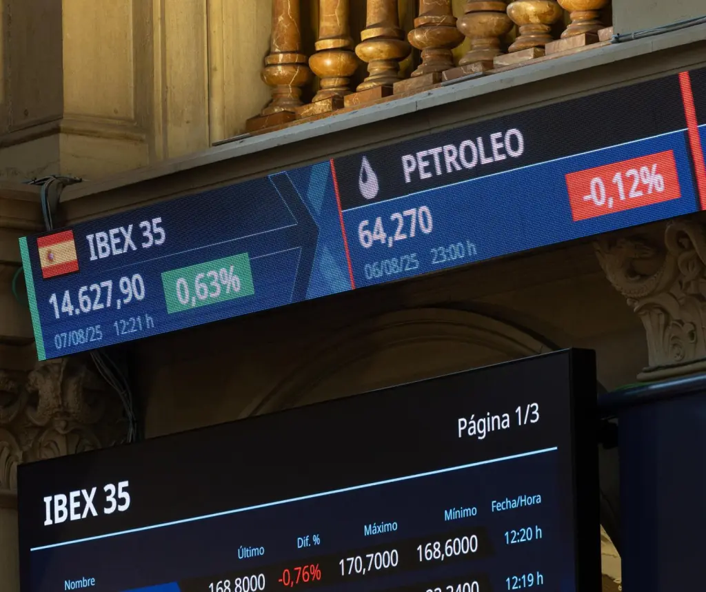 El Ibex 35 sube un 1,06% y se acerca a los 14.700 puntos, marcando máximos desde 2008