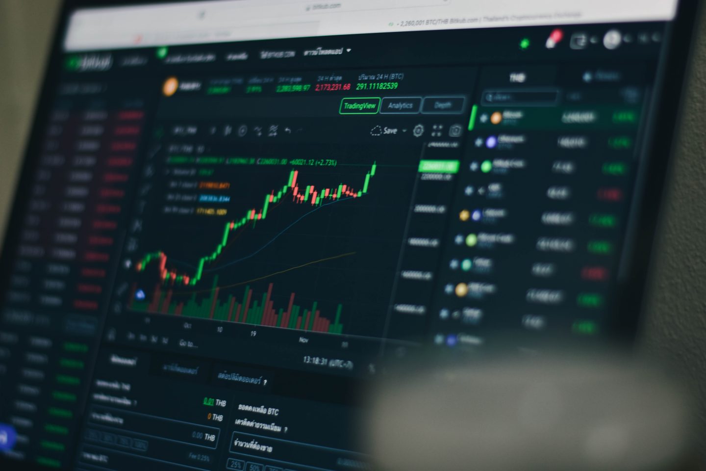 Estrategias de Gestión de Riesgos en el Trading