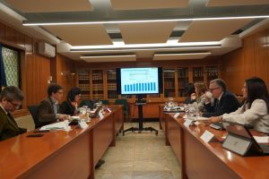 El Fondo de la Seguridad Social superará los 14.000 millones en 2025, su máximo desde 2017