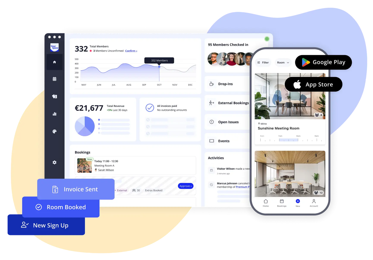 Mejor software de gestión para coworking: análisis comparativo