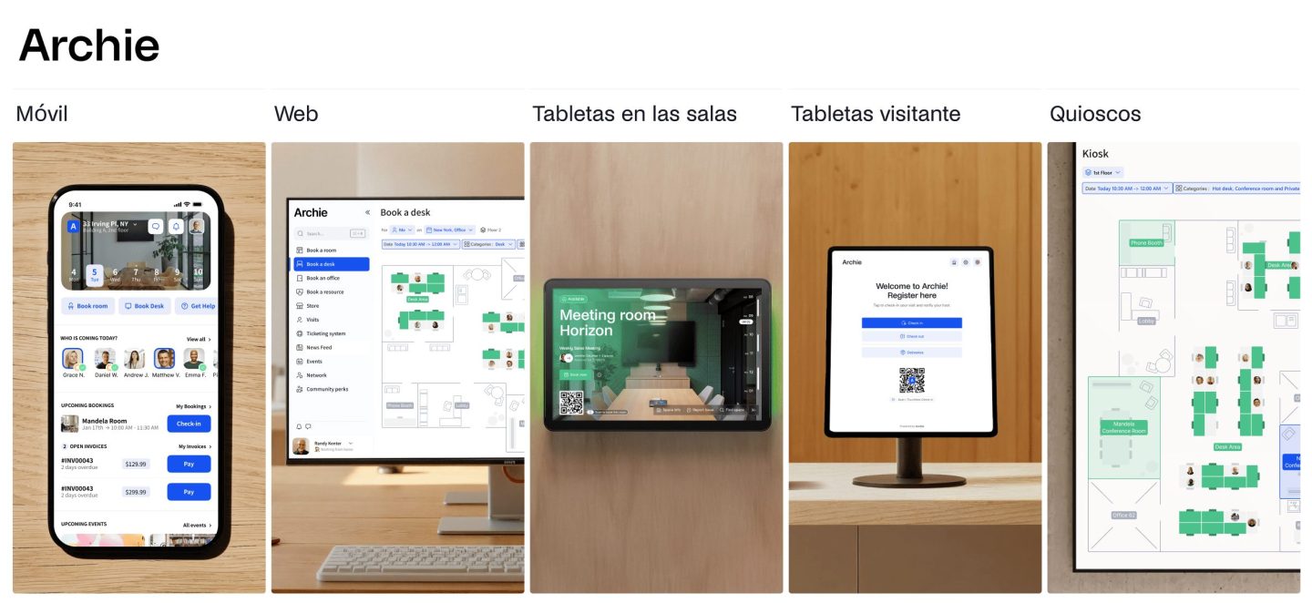 Mejor software de gestión para coworking: análisis comparativo