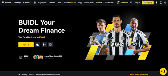 BYDFi 2026: ¿Es el exchange más completo para el trading moderno?