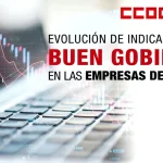 Los primeros ejecutivos del Ibex 35 ganaron 74,5 veces el sueldo medio de su plantilla en 2024