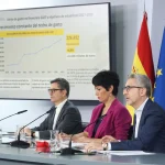El Gobierno aprueba la transferencia de 2.984 millones para pagar pensiones no contributivas