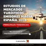 España confirma su liderazgo turístico en Europa y consolida su posición en América