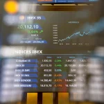 El Ibex 35 encadena subidas y cierra con un alza del 0,62%, hasta los 20.180 puntos