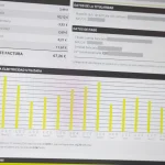 La factura eléctrica apunta a una subida de más del 20% en agosto por el alza de la luz