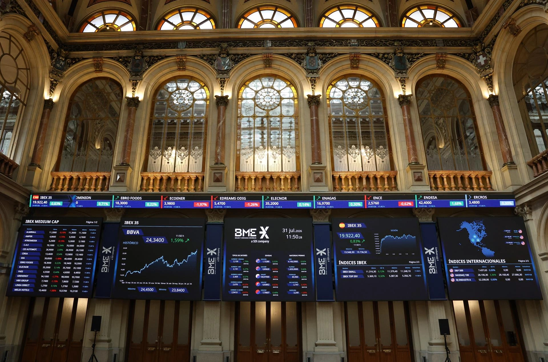 El Ibex 35 abre con una caída de casi el 0,6%, con el petróleo cerca de 104 dólares